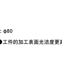 日本大昭和BIG/面铣刀