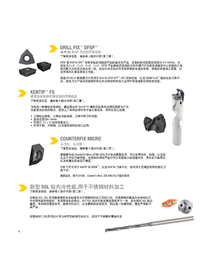 美国肯纳KENNAMETAL