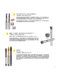 美国肯纳KENNAMETAL